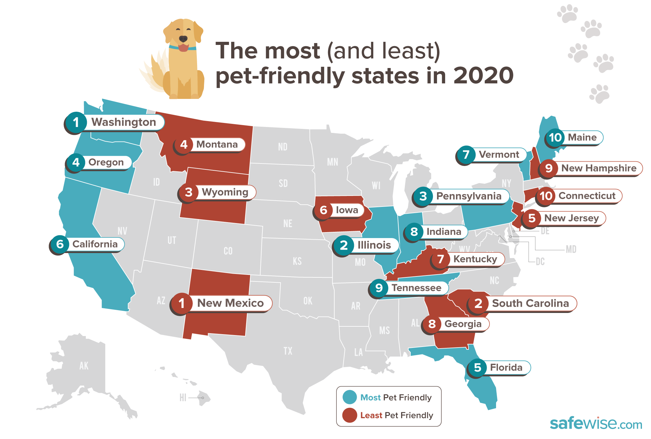 The most and least pet-friendly states in America map 2020