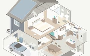 Room-by-Room Guide to a Safer Home