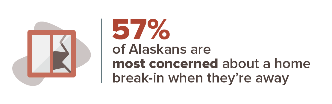 Alaska crime statistic infographic
