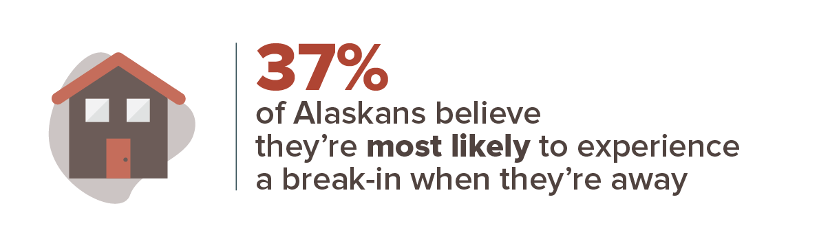 Alaska crime statistic infographic