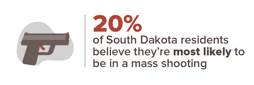 South Dakota's 10 Safest Cities of 2020 | SafeWise