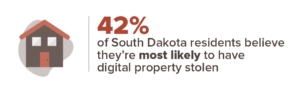 South Dakota's 10 Safest Cities Of 2020 | SafeWise