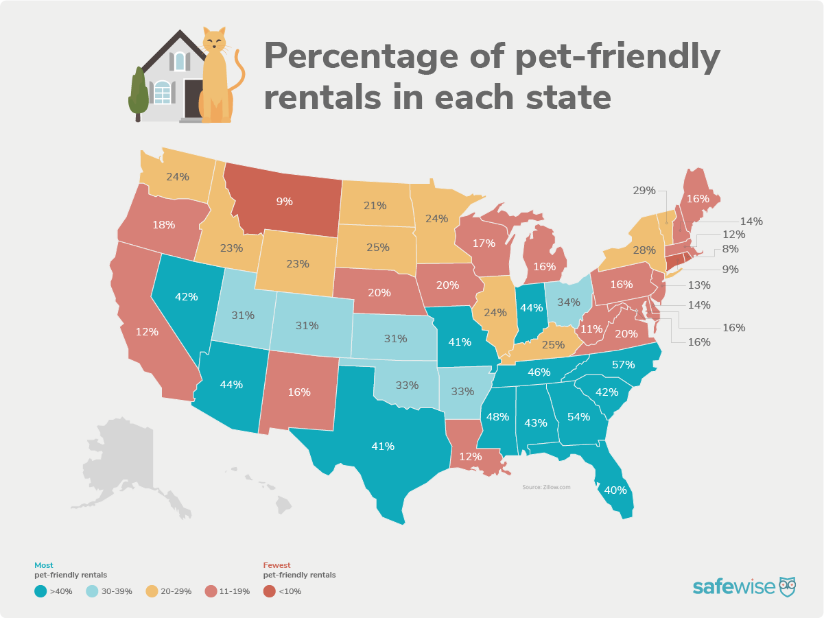 The Most (and Least) Pet-Friendly States In America | SafeWise