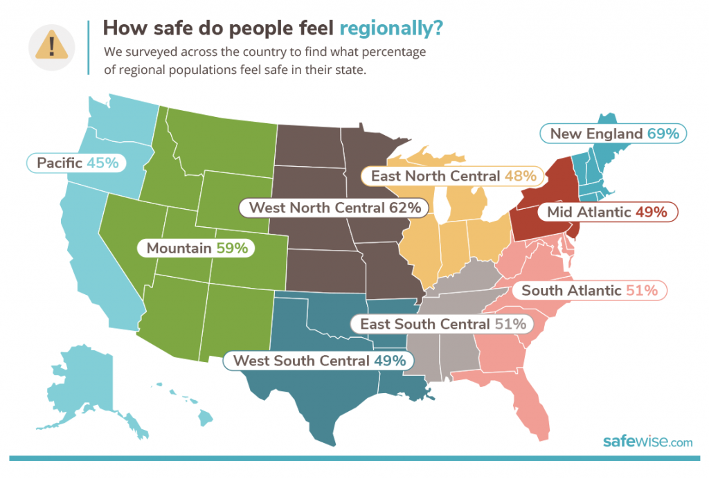 The State Of Safety In America 2023 | SafeWise