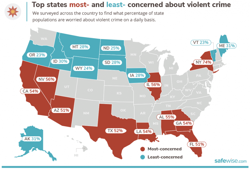 Most And Least Concerned Violent Crime 1024x692 