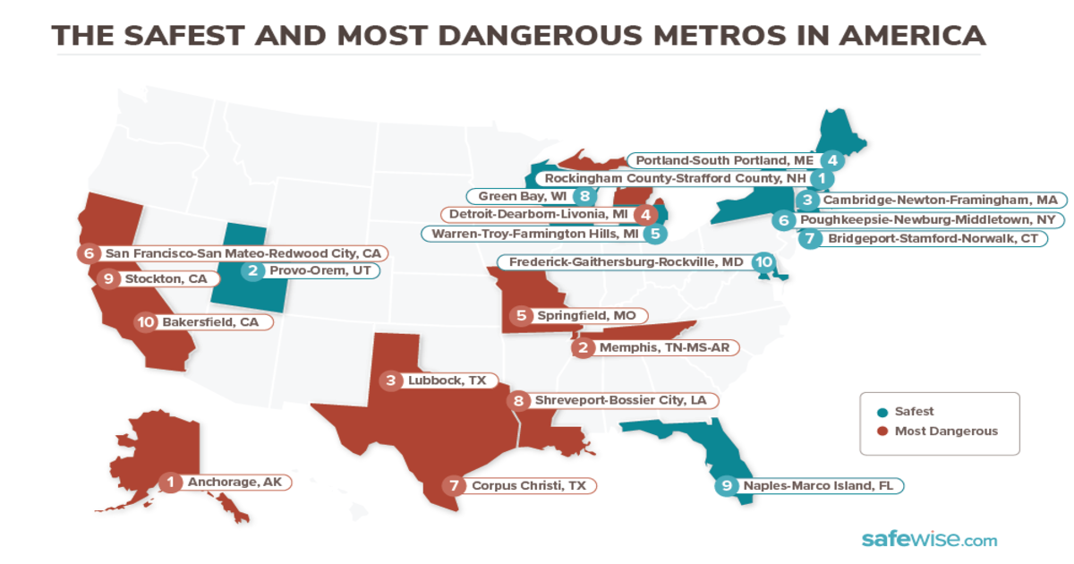 10 Most Dangerous Cities In The US For 2021 SafeWise