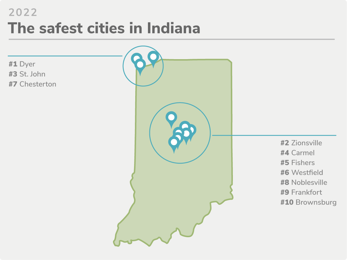 Indiana's 10 Safest Cities of 2022 | SafeWise