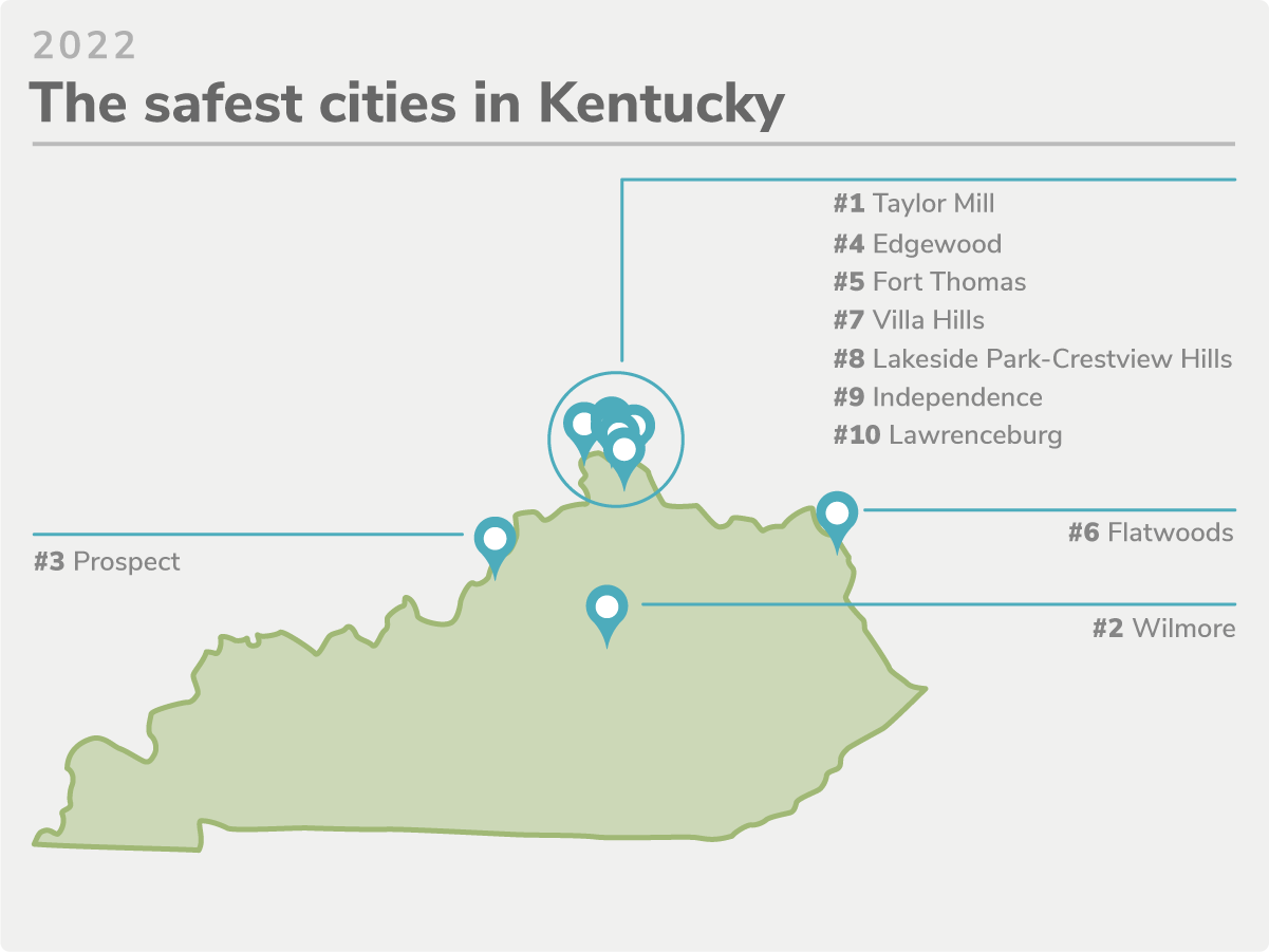 Kentucky's 20 Safest Cities of 2022 SafeWise