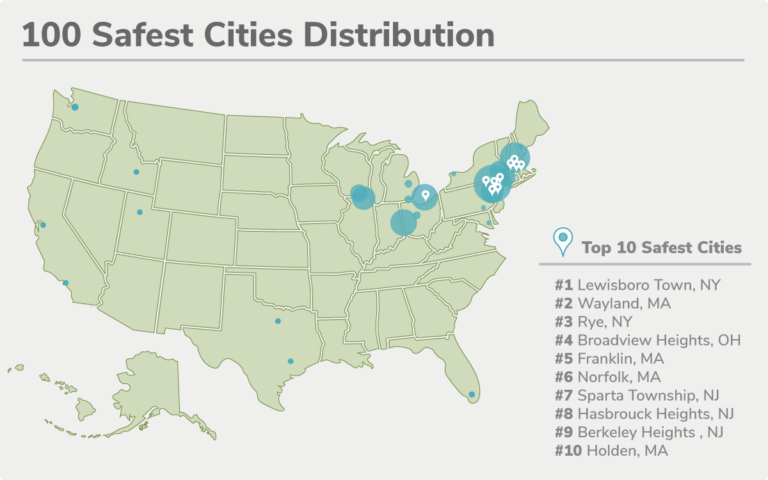 100 Safest Cities In The Us Safewise 4785
