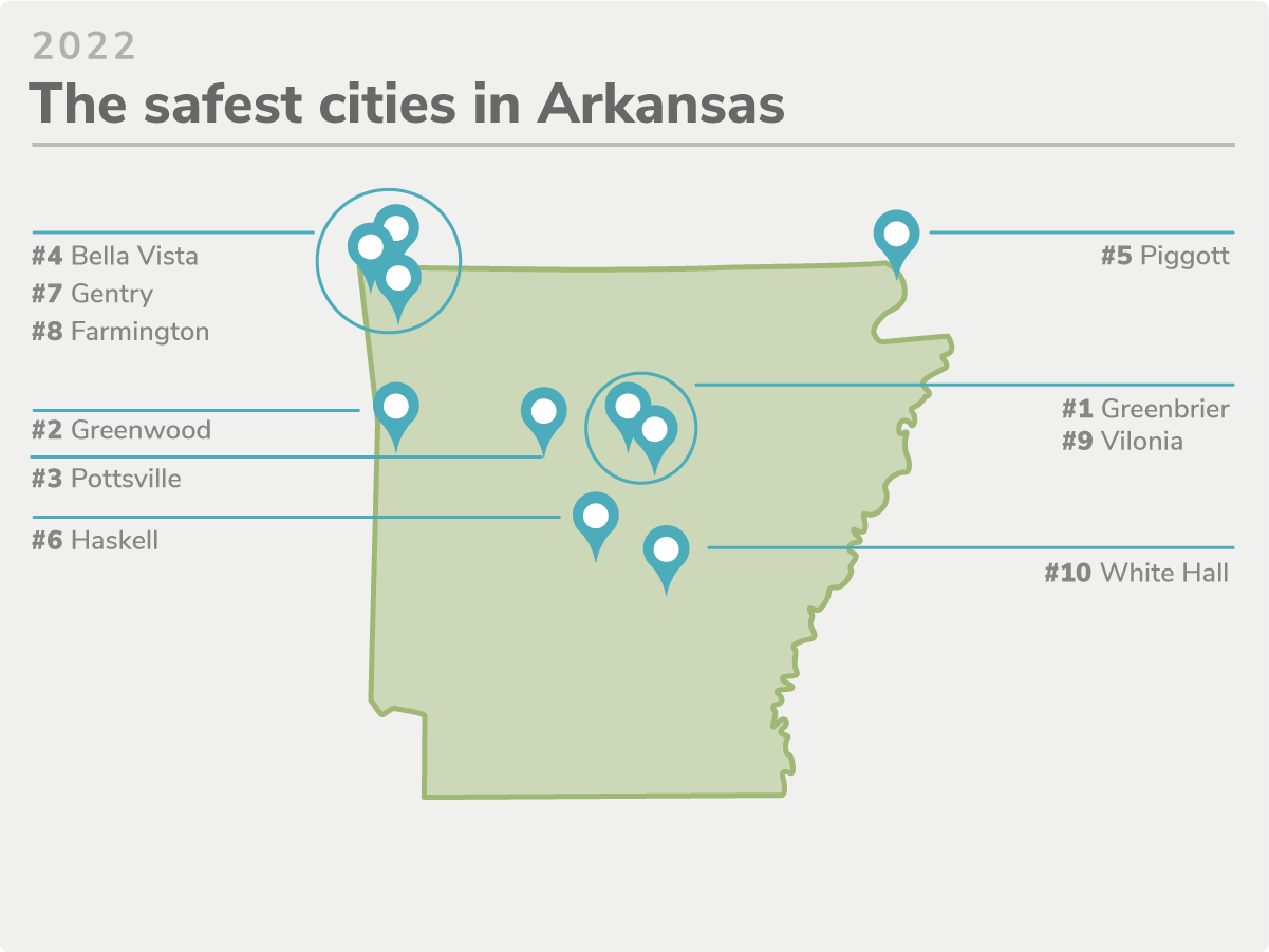 Arkansas's 20 Safest Cities of 2022 SafeWise