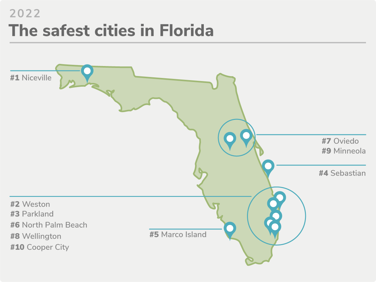 Florida's 50 Safest Cities of 2022 SafeWise