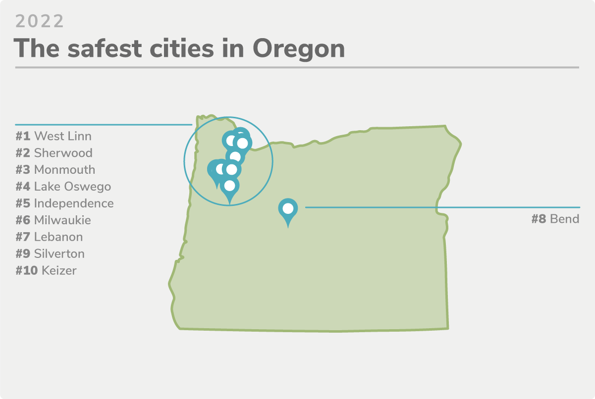 Oregon's 20 Safest Cities of 2022 SafeWise