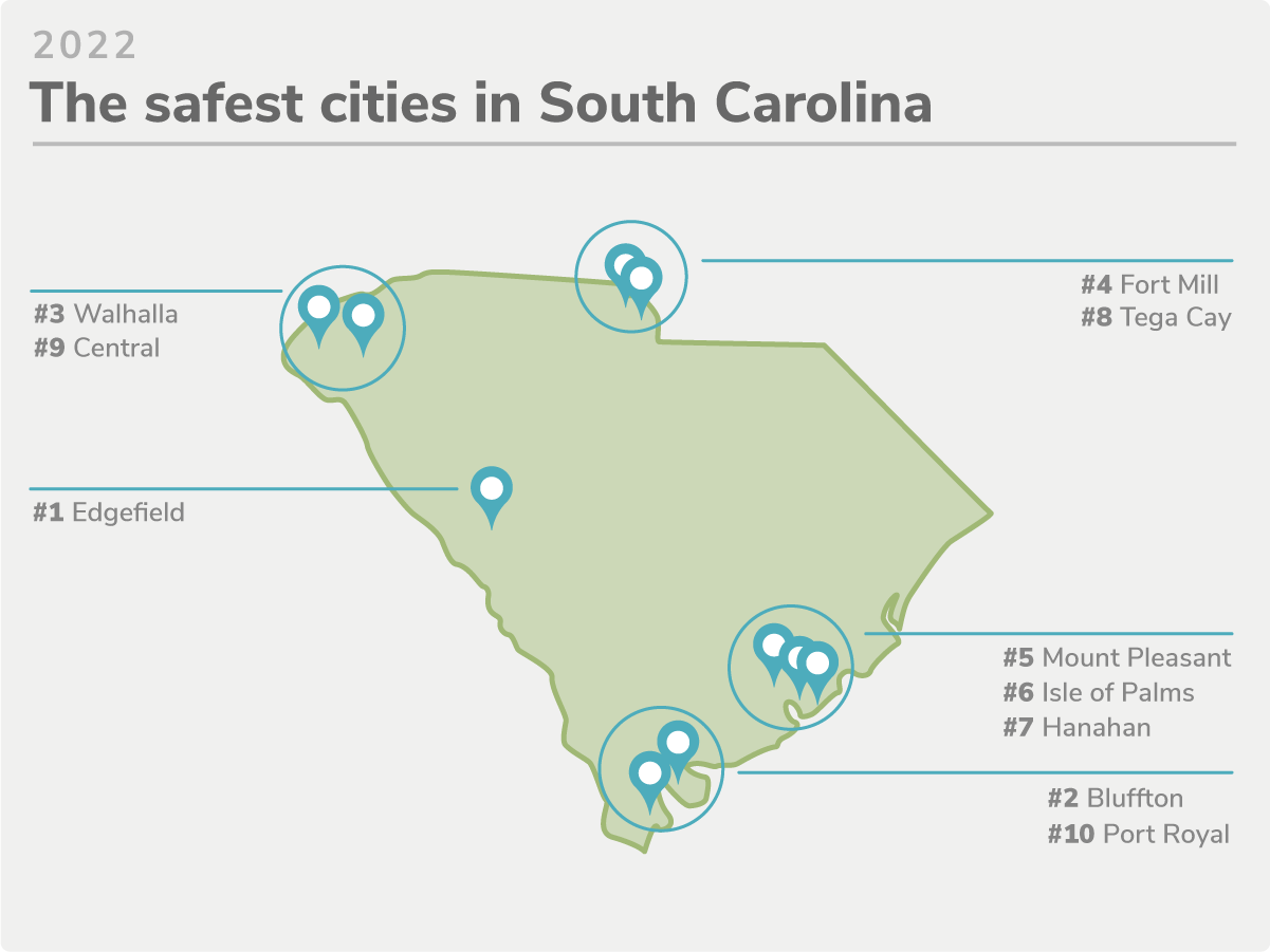 South Carolinas 20 Safest Cities Of 2022 Safewise 8116