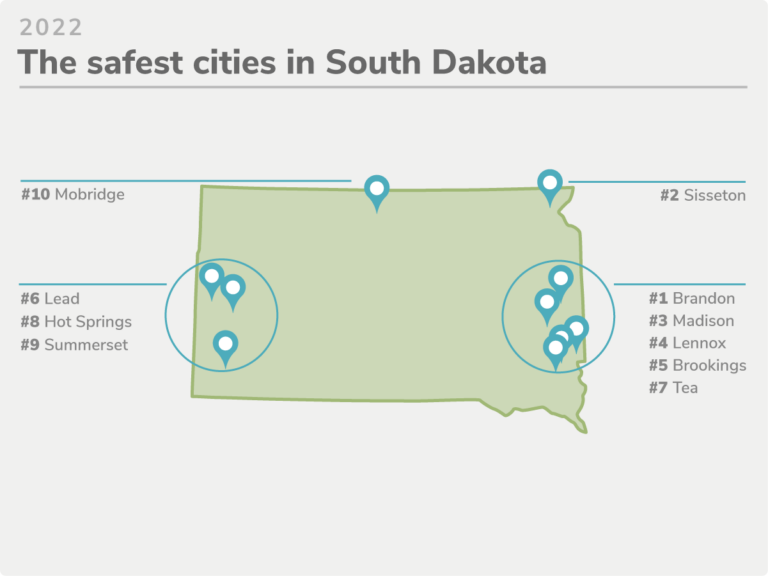 South Dakotas 10 Safest Cities Of 2022 Safewise 8741