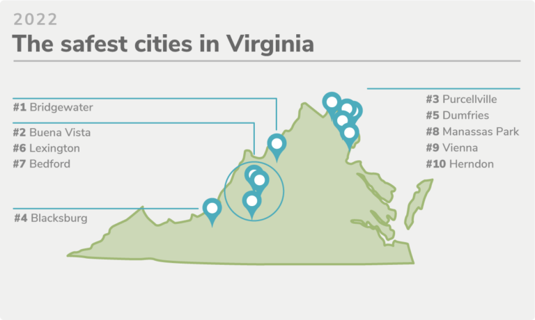Virginias 20 Safest Cities Of 2022 Safewise 5769