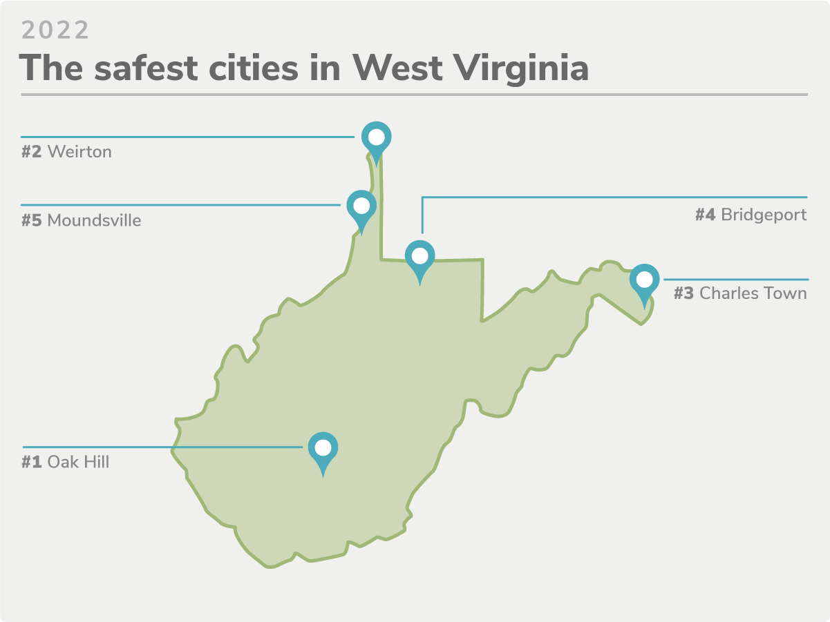 West Virginias 5 Safest Cities Of 2022 Safewise 6032