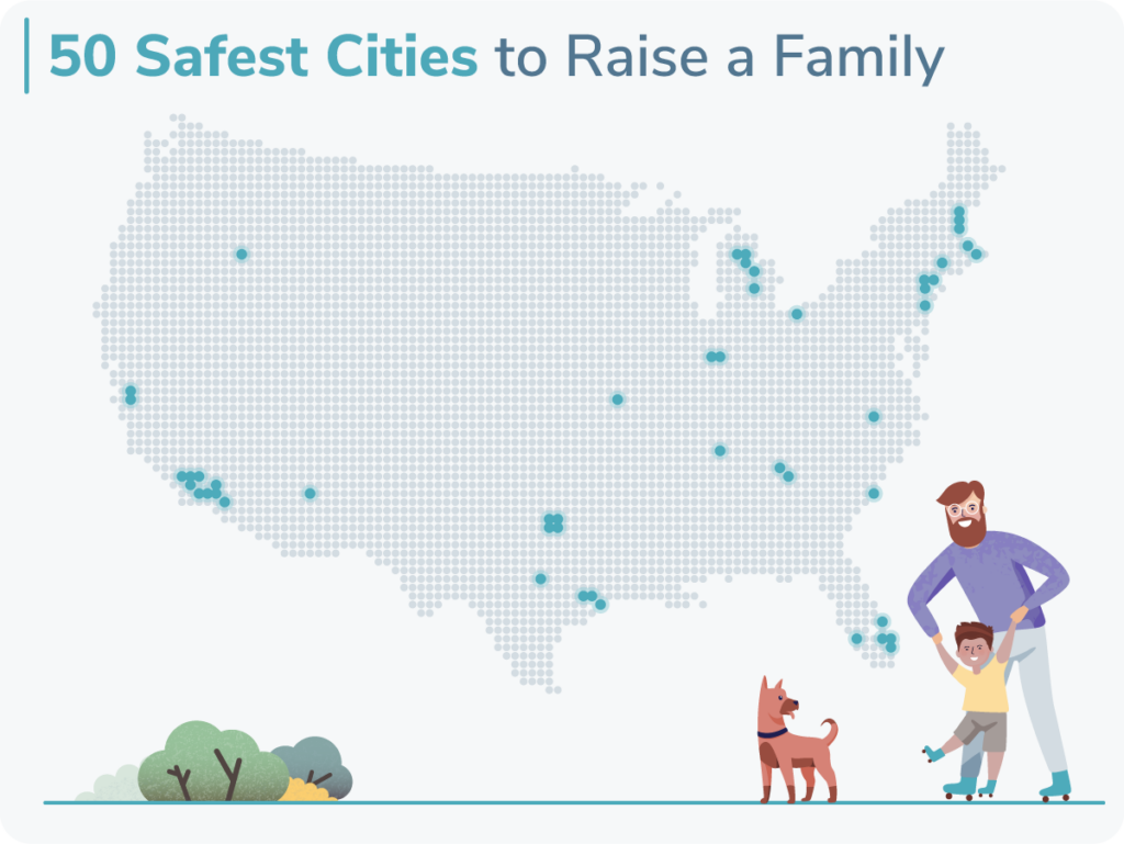 The 50 Safest Cities to Raise a Family SafeWise