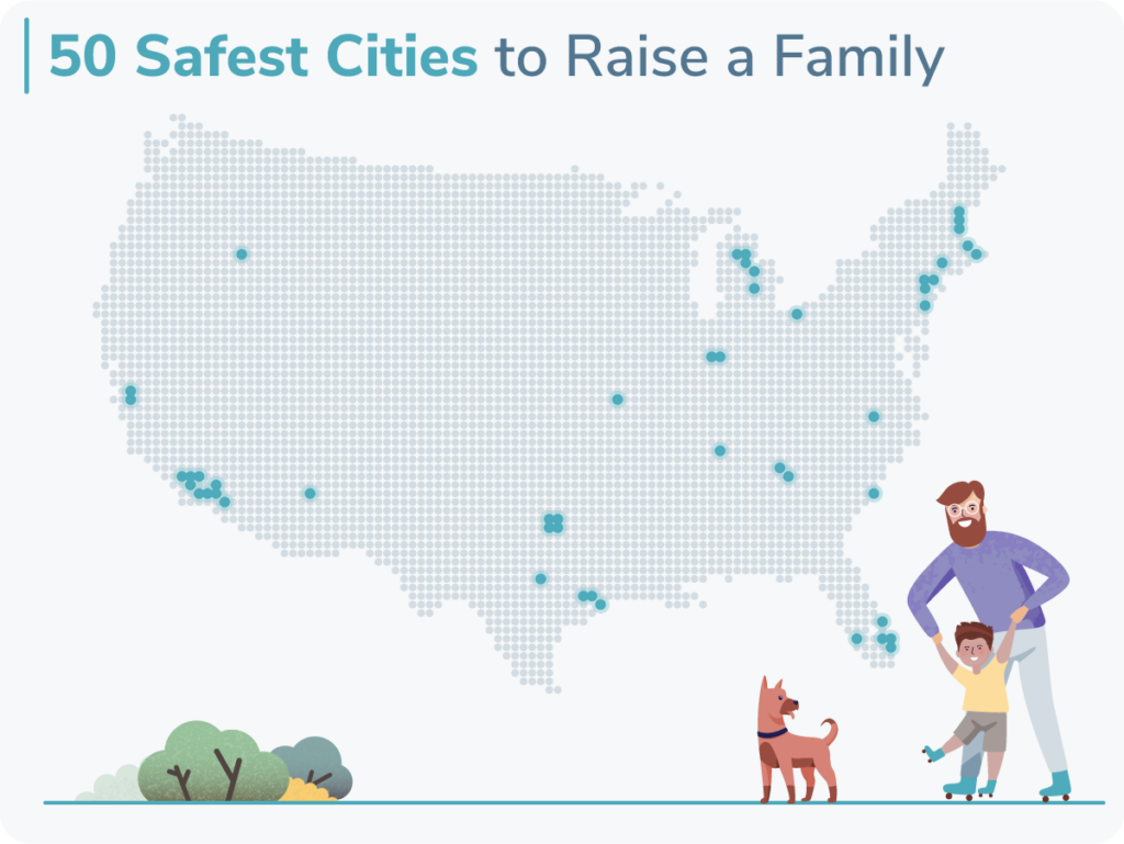 The 50 Safest Cities To Raise A Family SafeWise