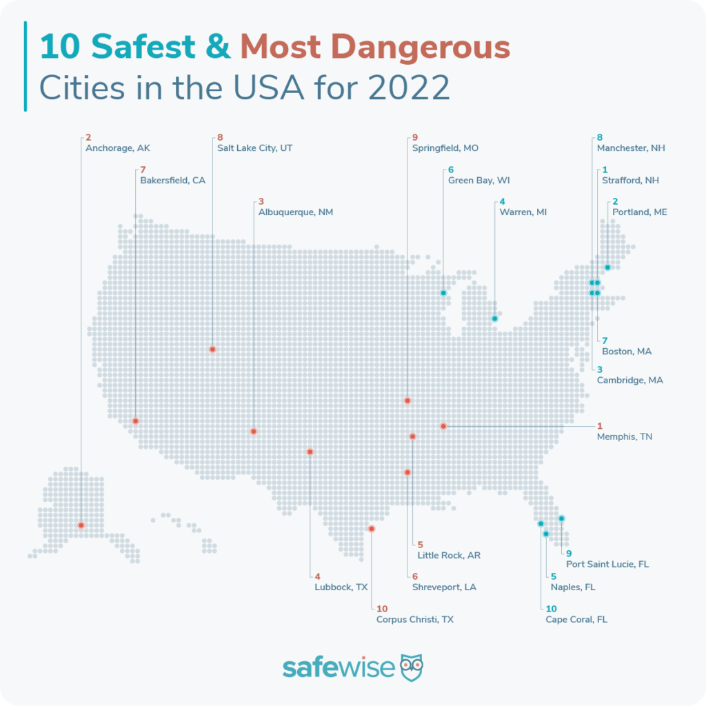 10 Most Dangerous Cities In The US SafeWise