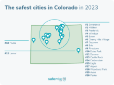 Colorado's 20 Safest Cities Of 2023 | SafeWise