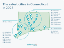 Connecticut's 20 Safest Cities Of 2023 | SafeWise