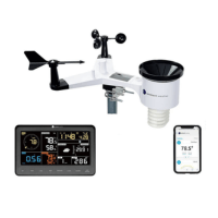 Ambient Weather Station product image