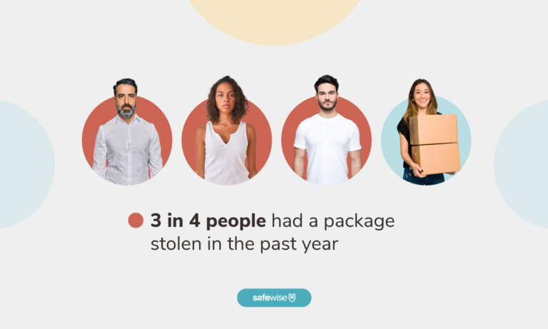 Worst Metro Cities For Package Theft For 2023 | SafeWise