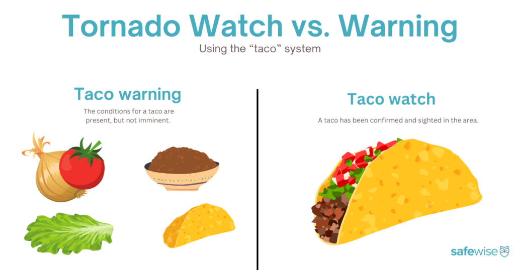 tornado taco warning versus watch