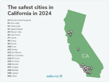 California’s Safest Cities of 2024 | SafeWise