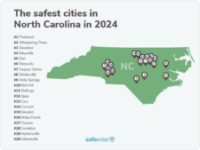 North Carolina's Safest Cities of 2024 | SafeWise