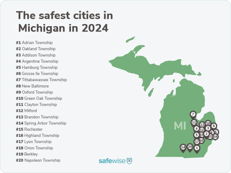 Safest Cities in Michigan map